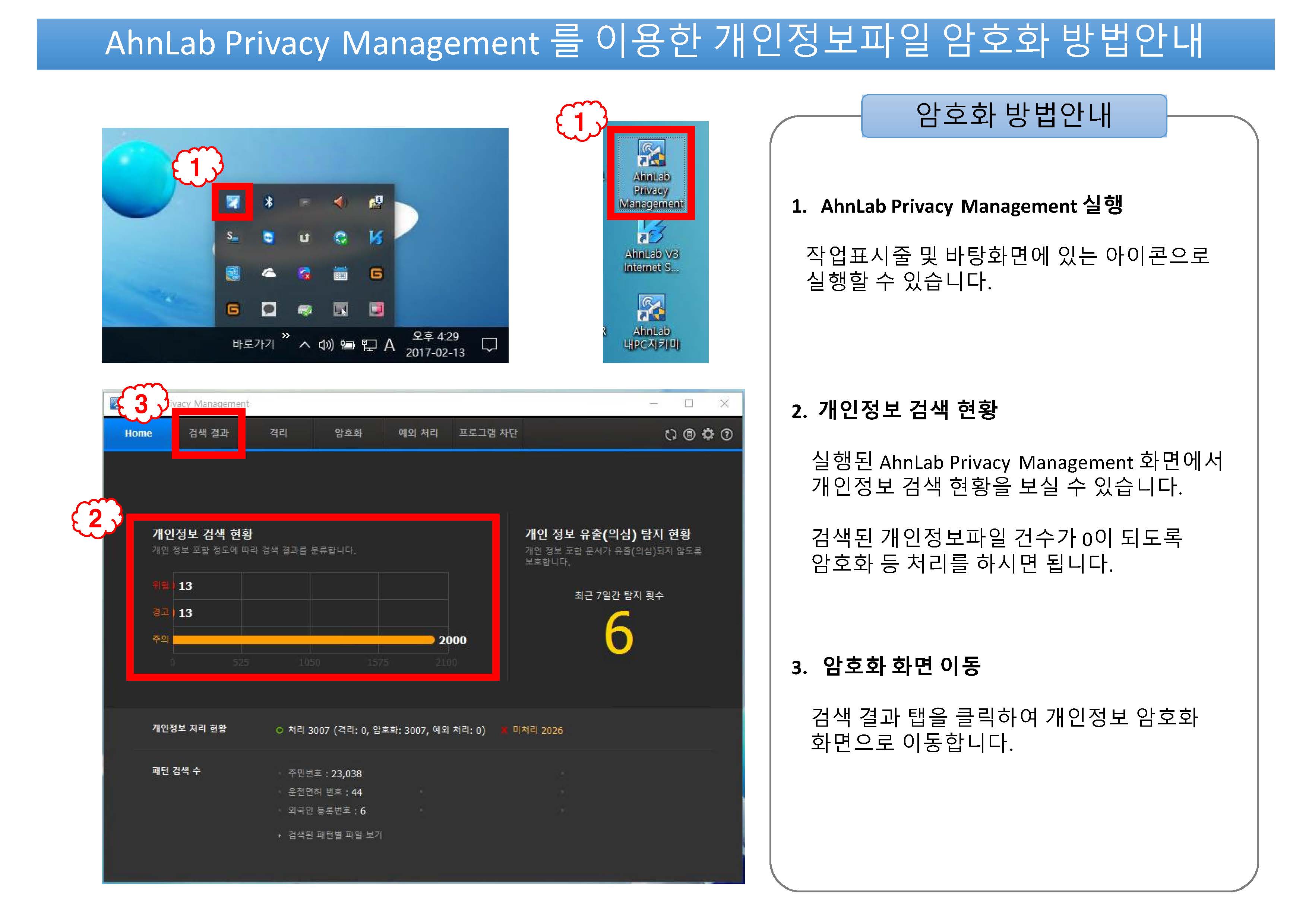 AhnLab Privacy Management를 이용한 개인정보파일 암호화 방법안내1